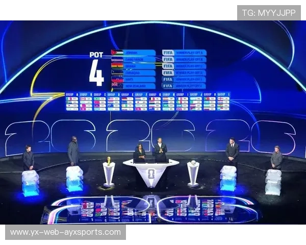 2026世界杯小组赛可能掀起历史级别混战