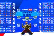 CBA常规赛末段多队为季后赛席位鏖战